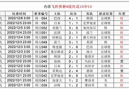 HAHA体育-中超倒计时，达拉斯独行侠今晨内部沟通，细节引发关注，质疑声仍在，资深球员宣示担当