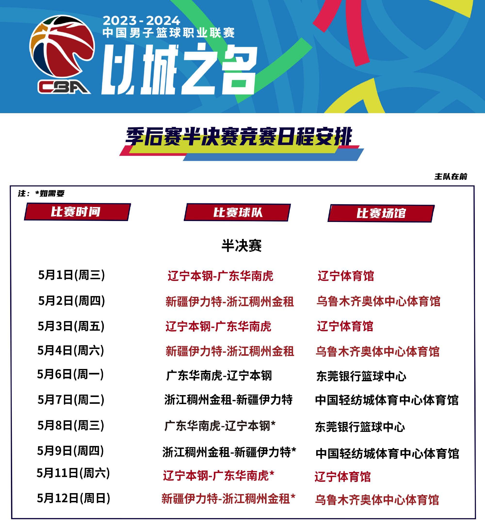 HAHA体育-今夜北京首钢调整名单：NBA季后赛节点到来，话题不断，高层口径保持一致